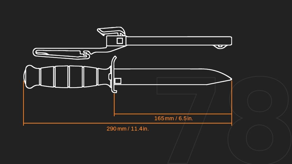 GLOCK Perfection Field knives