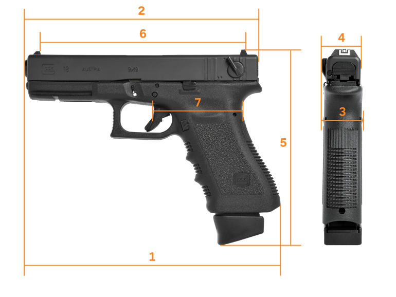 Dimensions of GLOCK pistol G18.